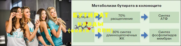 прущая мука Горняк